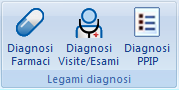 3. Legami diagnosi