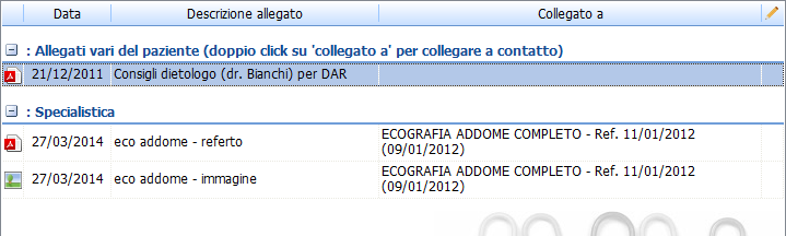 1. Elenco