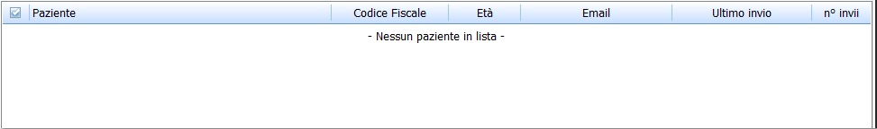 3. Elenco