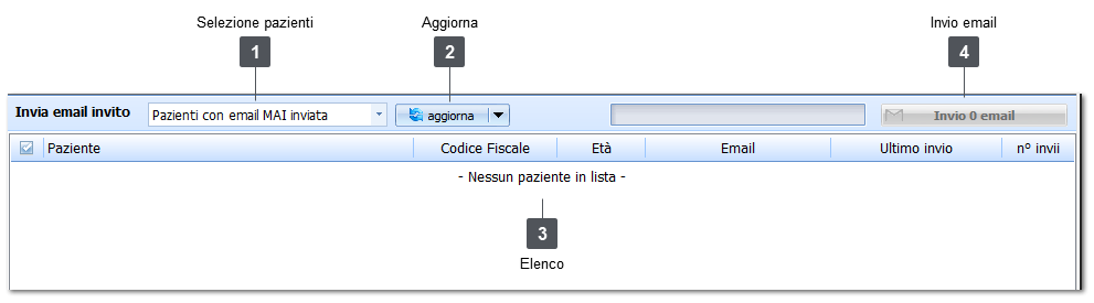 Email di invito a non iscritti