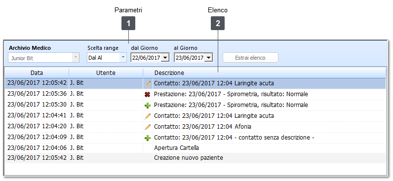 Giornale eventi paziente