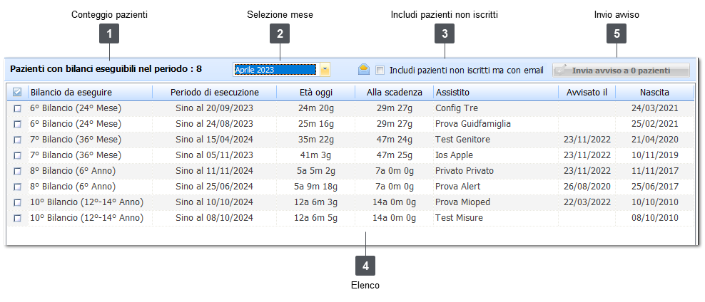 Invio avvisi bilanci da eseguire