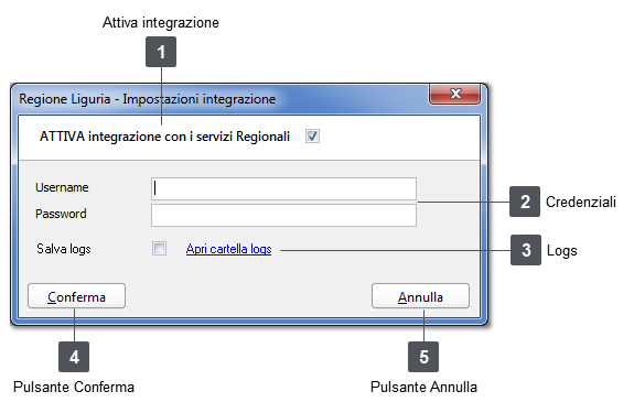 Impostazioni