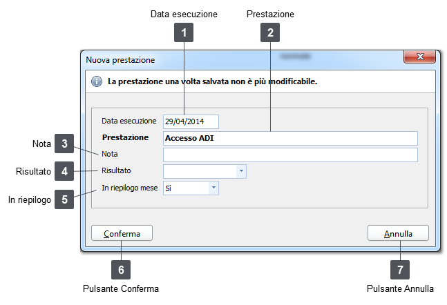 Nuova PPIP