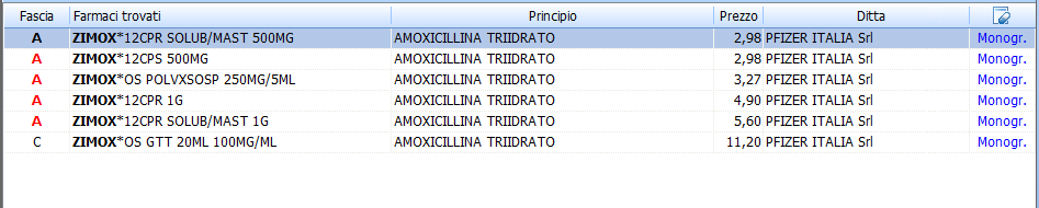 9. Risultati della ricerca