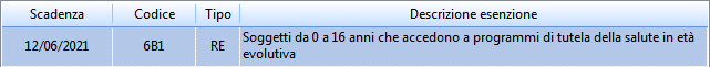 1. Elenco