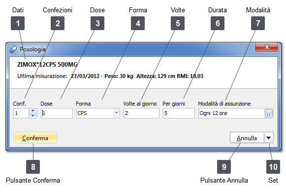 Posologia