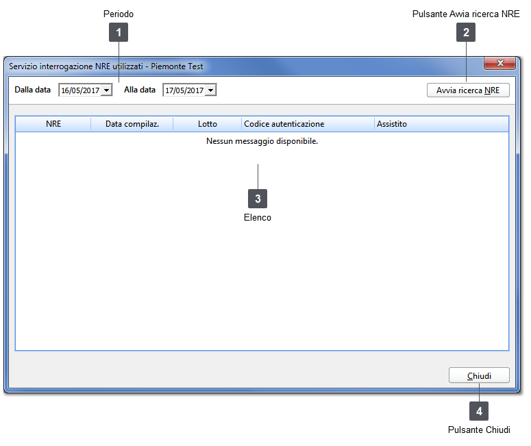 Servizio interrogazione NRE utilizzati