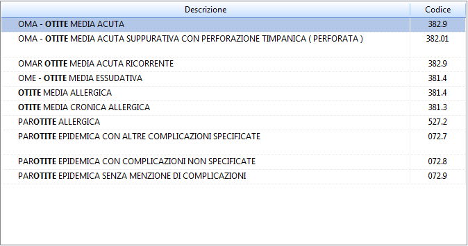 4. Elenco