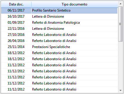 1. Elenco documenti