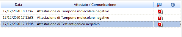 2. Elenco attestazioni