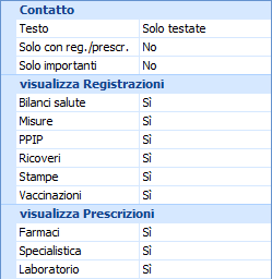 4. Filtri