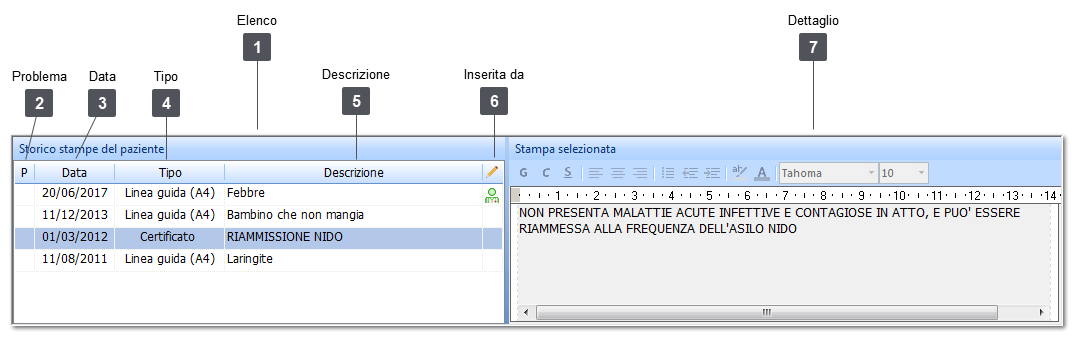 Storico stampe