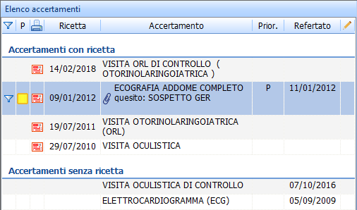 1. Elenco